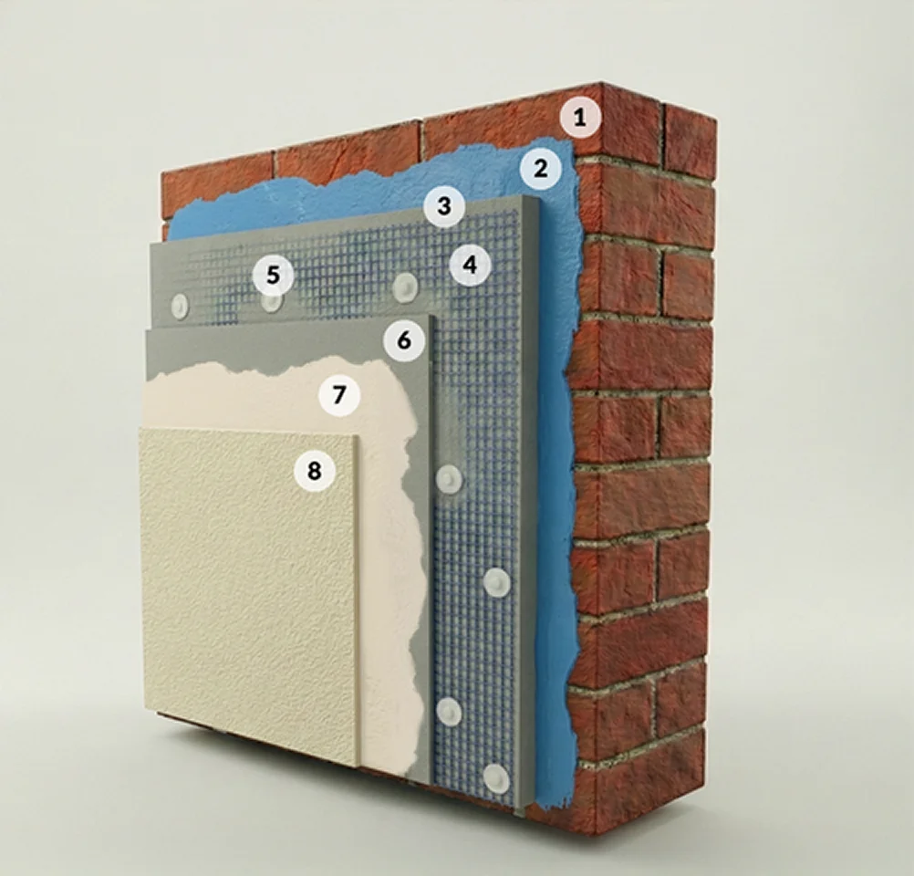 EDINHOME Render System