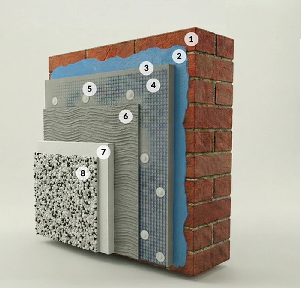 EDINHOME Roughcast System